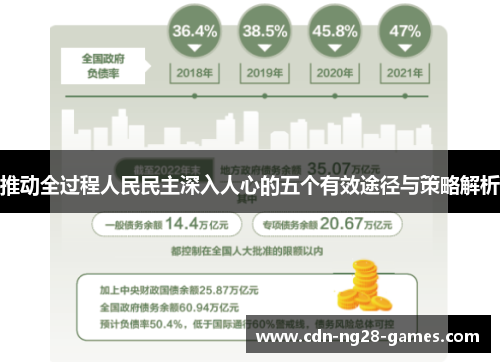 推动全过程人民民主深入人心的五个有效途径与策略解析