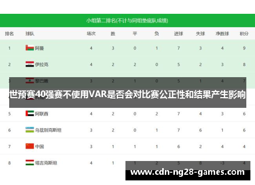 世预赛40强赛不使用VAR是否会对比赛公正性和结果产生影响