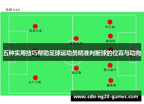 五种实用技巧帮助足球运动员精准判断球的位置与动向