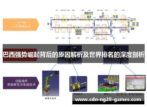巴西强势崛起背后的原因解析及世界排名的深度剖析