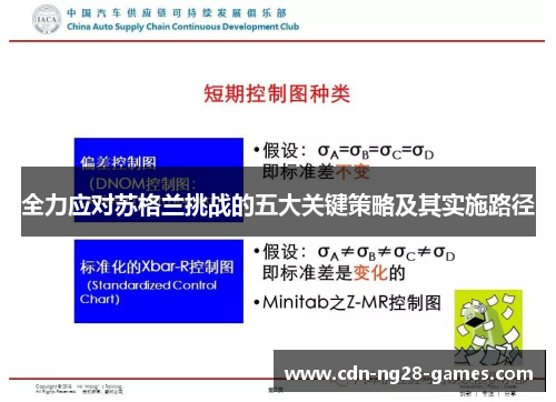 全力应对苏格兰挑战的五大关键策略及其实施路径