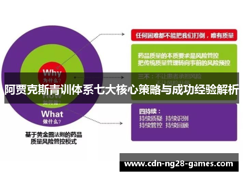 阿贾克斯青训体系七大核心策略与成功经验解析