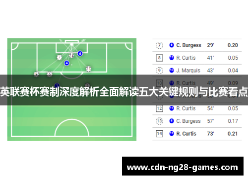 英联赛杯赛制深度解析全面解读五大关键规则与比赛看点 英联赛杯赛制深度解析全面解读五大关键规则与比赛看点