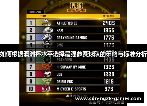 如何根据澳洲杯水平选择最强参赛球队的策略与标准分析 如何根据澳洲杯水平选择最强参赛球队的策略与标准分析