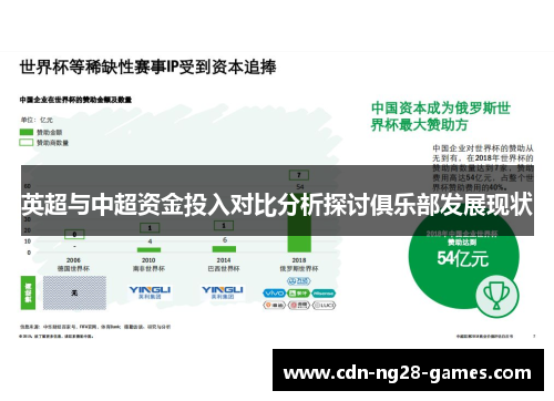 英超与中超资金投入对比分析探讨俱乐部发展现状